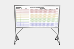 Organizador Móvil Grande 120x240
